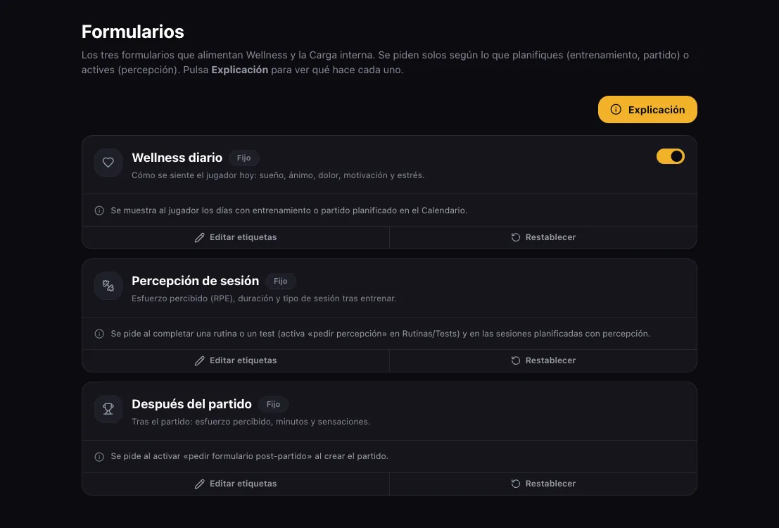 Configuración de Formularios del staff: tres tarjetas — Wellness diario, Percepción de sesión (RPE) y Después del partido — cada una con un interruptor de activación, nota de cuándo se pide y botones para editar etiquetas o restablecer.