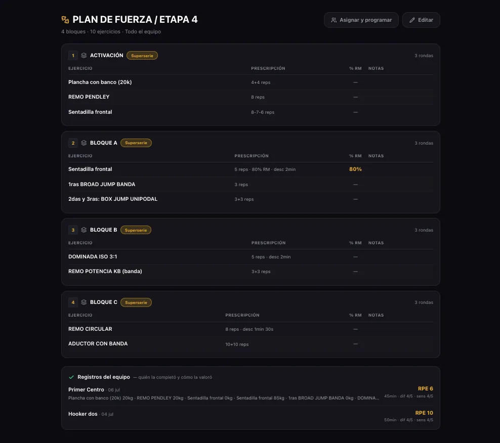 Vista de un Plan de Fuerza en SquadStats: cabecera con 4 bloques y 10 ejercicios, bloques de activación y trabajo marcados como superserie con sus rondas, cada ejercicio con prescripción (reps, descanso), porcentaje de RM y notas; y al pie los registros del equipo con quién completó la sesión y con qué RPE.